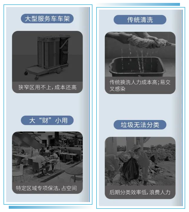 【新品】多元化的靈動(dòng)型清潔服務(wù)車，小身材，大才能