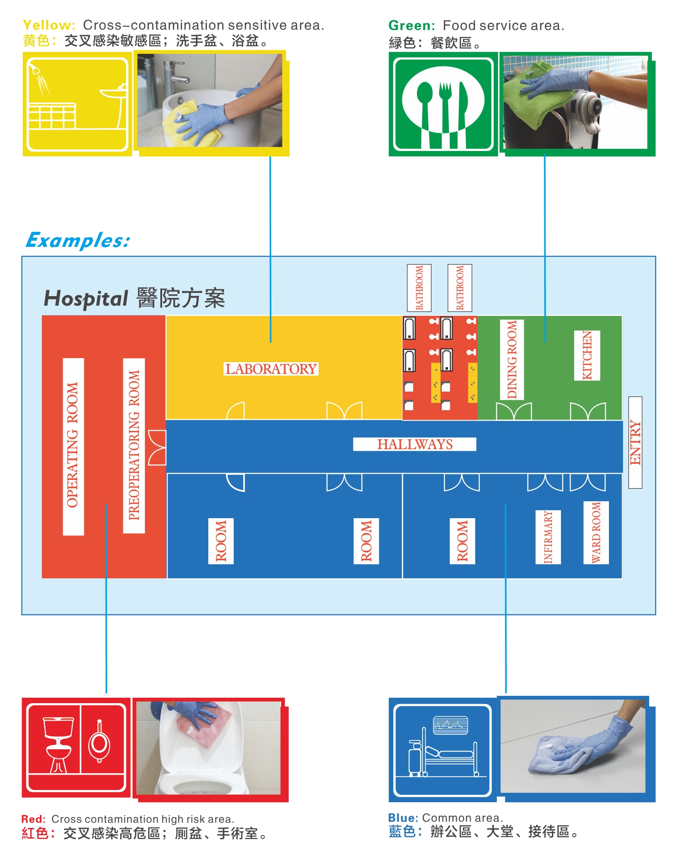 【新品】多元化的靈動(dòng)型清潔服務(wù)車，小身材，大才能