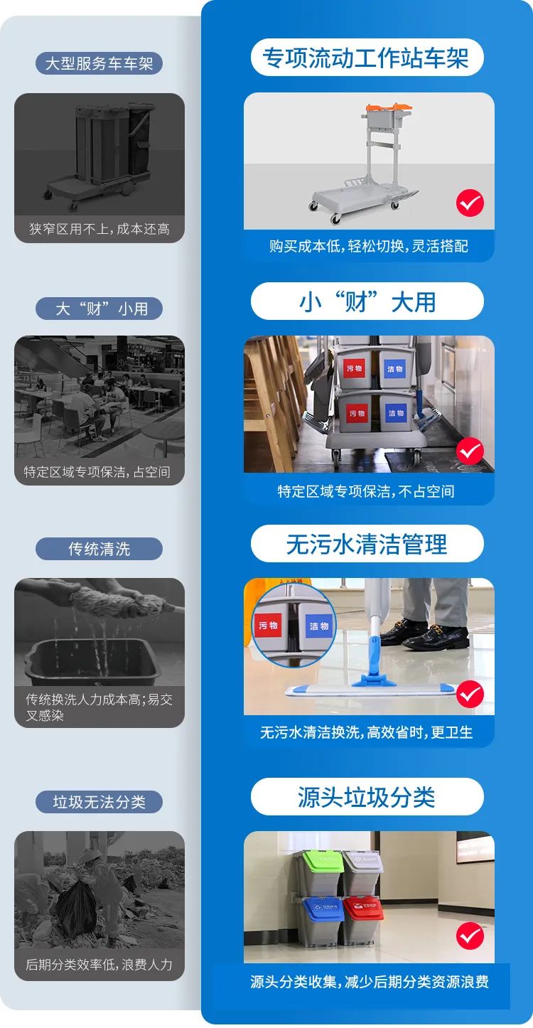 【新品】多元化的靈動(dòng)型清潔服務(wù)車，小身材，大才能