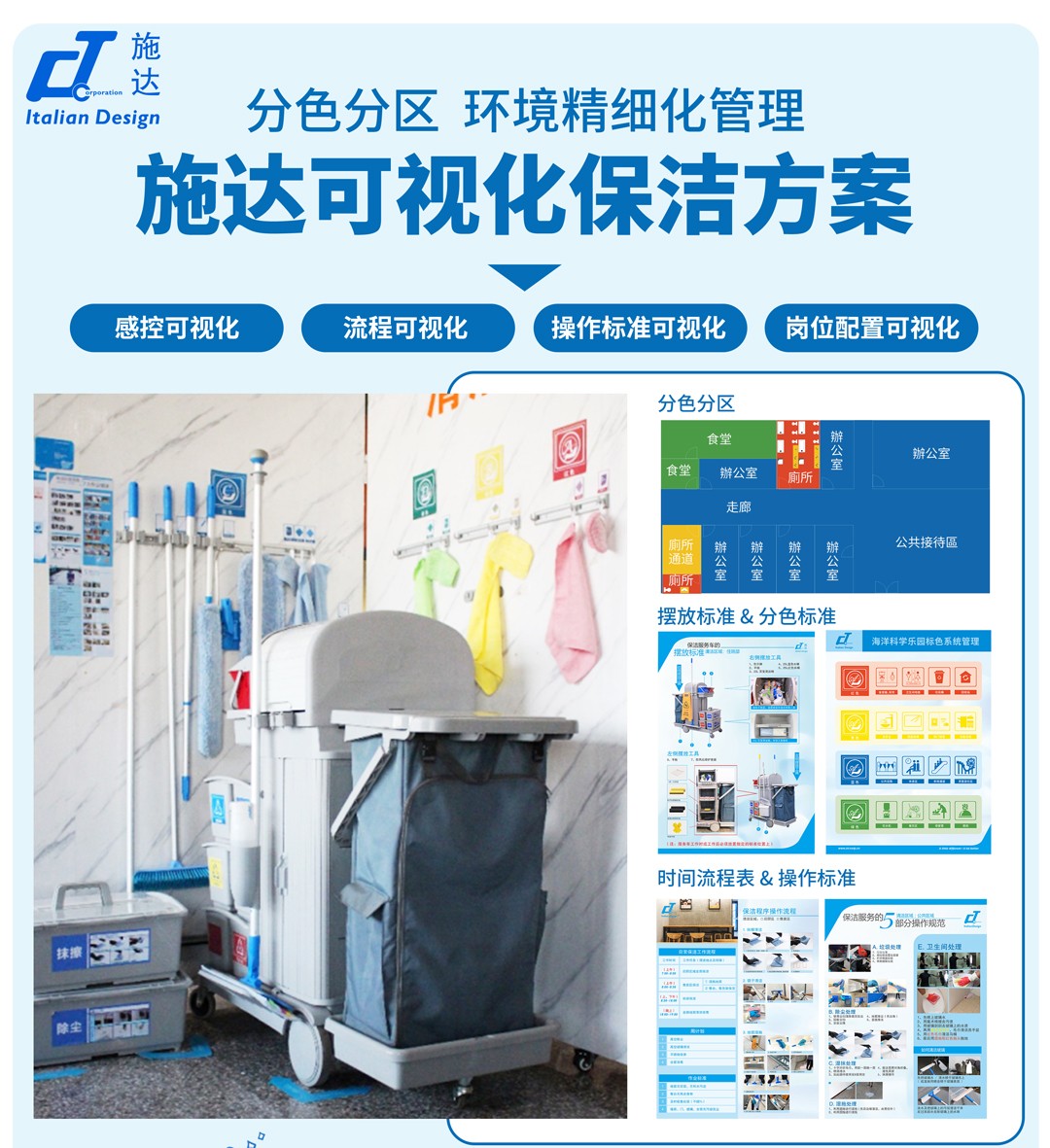 71507259.jpg 標(biāo)準(zhǔn)化EDM 3.jpg