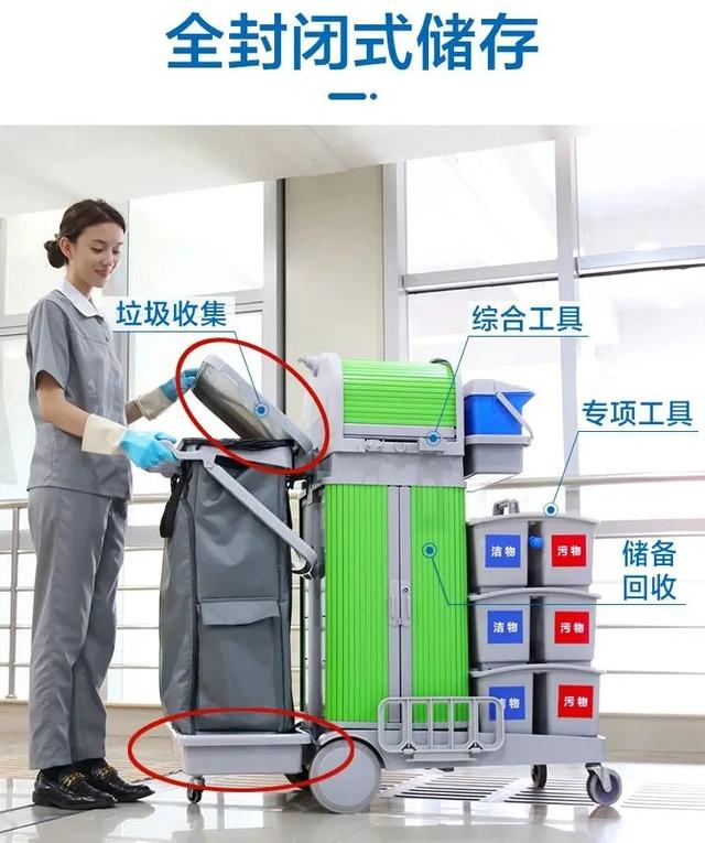 改變保潔職業(yè)“差生”形象，我們要做些什么？